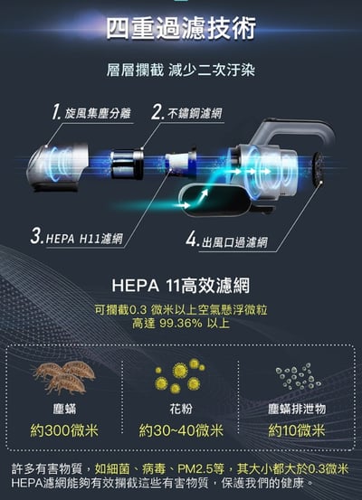 【SAMPO聲寶 】真會打Super Player UV除蟎機 EC-FA09DYB8