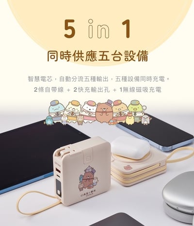 角落小夥伴*GEYAN萬用行動電源2.0 ｜ 奇幻玩具工廠聯名款 ( 標示Wh瓦時+BSMI+NCC認證)7