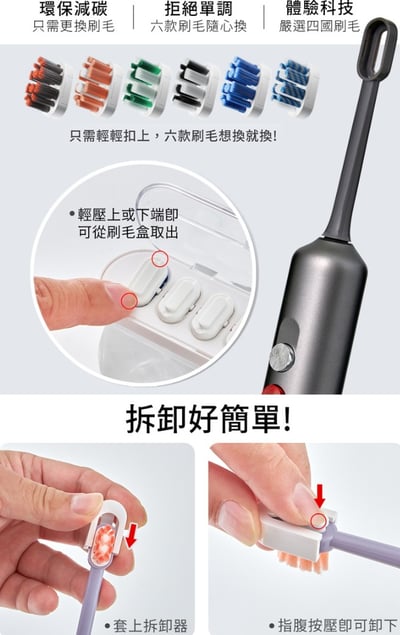 【GPLUS拓勤】快扣刷毛音波電動牙刷 ET-A005S3