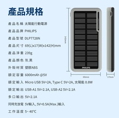 PHILIPS 太陽能10000mAh行動電源  DLP7728N/96(有太陽就有電/多孔輸入_37Wh_具Wh標示)12