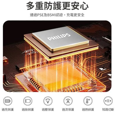 【Philips飛利浦】多功能5200mAh暖手寶行動電源-綠/粉紫(2色可選) DLP2136V7