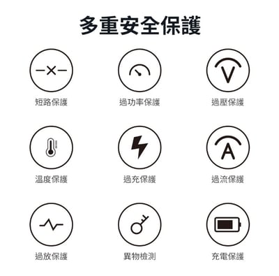 【PHILIPS飛利浦】 黑金剛磁吸三合一口袋行動電源 DLP2556Q   ( 標示Wh瓦時+BSMI+NCC認證)9