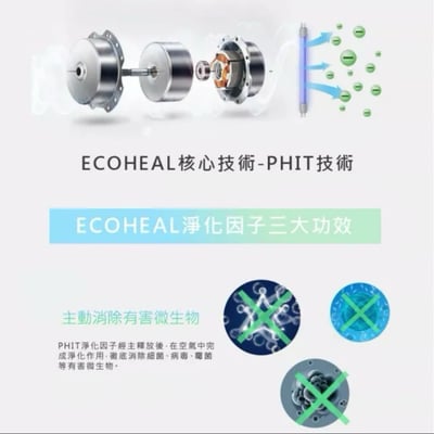 【ECOHEAL】光合電子樹 防疫級車用空氣清淨機 ARC+5