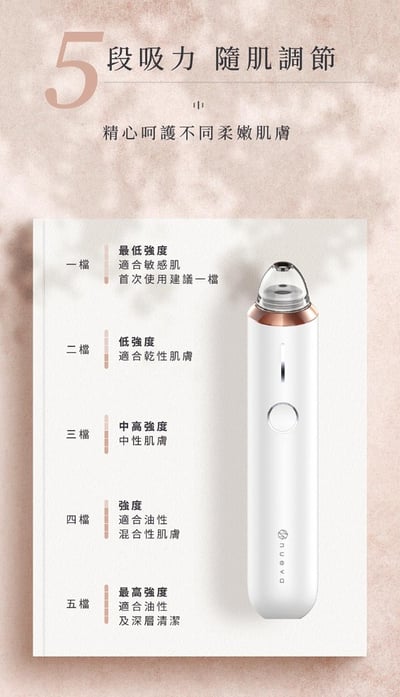 【Nueva】Aurora™ 小極光 HD高解析粉刺機10