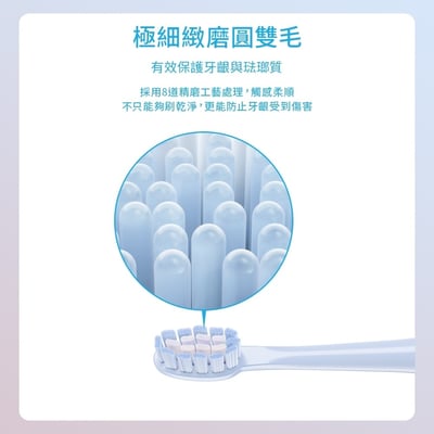 FLYCO飛科 全方位潔淨音波電動牙刷 | 買二組送 PHILIPS 飛利浦推出的限定色「粉紫漸變」口袋行動電源 TypeC DLP2550CM (再贈護齦刷頭2入 )6