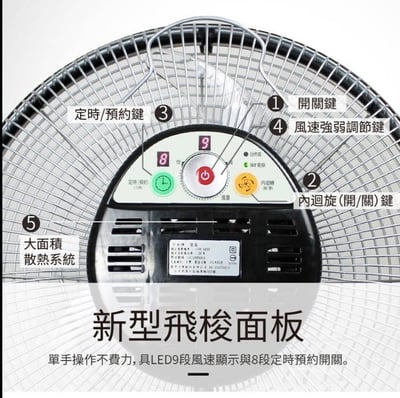 【中央牌】14吋 DC節能內旋式遙控循環立扇7