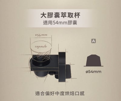 BALZANO 義式半自動4合1膠囊咖啡機 BZ-CCM3806