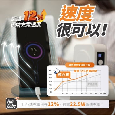 【PHILIPS 買大送小 6選1 優惠組】 (大)萬用十合一行動電源 粉紫漸變 DLP4347CM-E 🎁 此組合不含【萬國轉接頭組】7