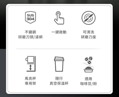 【CLAIRE】獨享自動研磨咖啡機 CHM-H01AK2