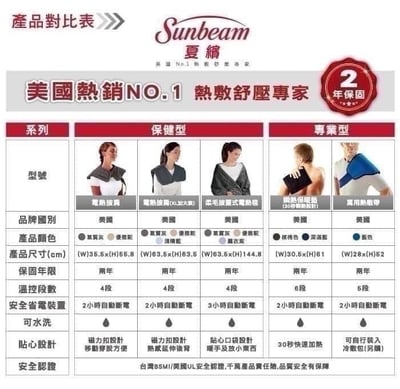 【美國Sunbeam】電熱披肩XL氣質灰(加大款)​8