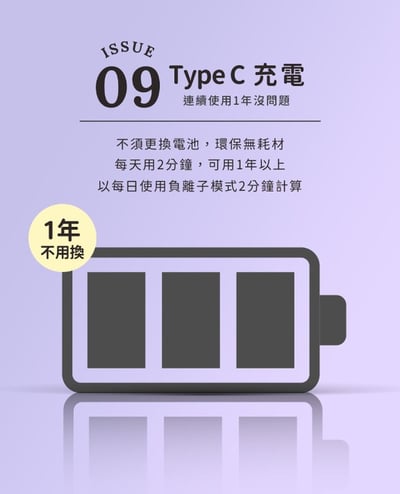 【ROOMMI】KIMOCHI 寵物負離子除毛梳 RMPT02 (寵物梳+按摩器+紫光燈+逗貓器)12