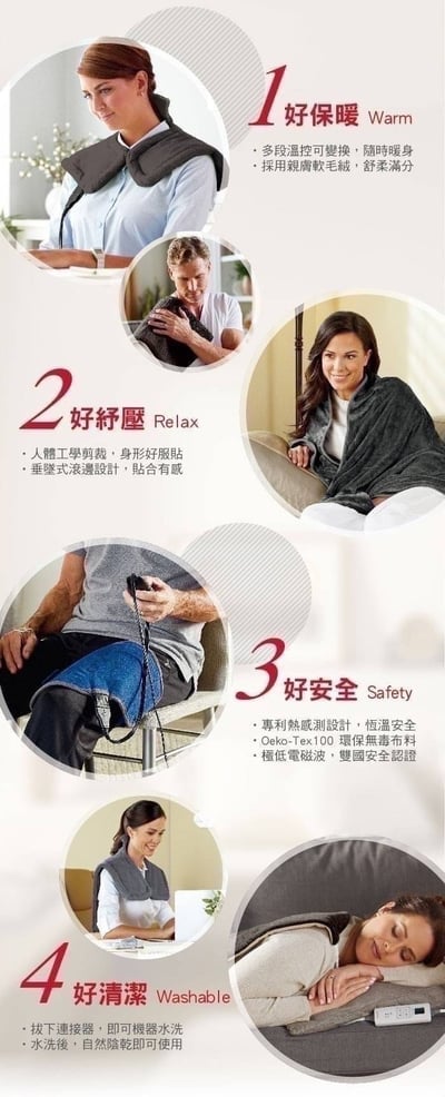 【美國Sunbeam】電熱披肩XL氣質灰(加大款)​4