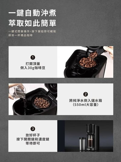 【CLAIRE】獨享自動研磨咖啡機 CHM-H01AK14