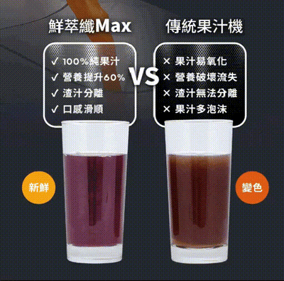 【BOSO】 鮮萃纖Max 超大口徑冷壓慢磨果汁機旗艦款11