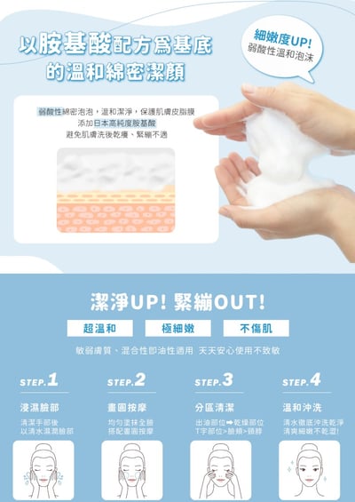 PSK【30%胺基酸溫和潔面霜】三入組7