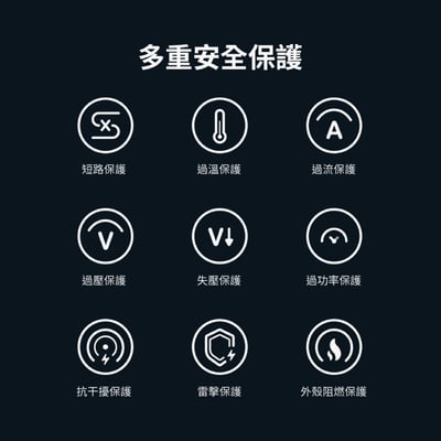 【PHILIPS飛利浦 粉紫漸變新色 1+1 優惠組】 📌 行動電源透明款 DLP5715CM ＋ 不打結磁吸收納線150cm DLC4588CM12