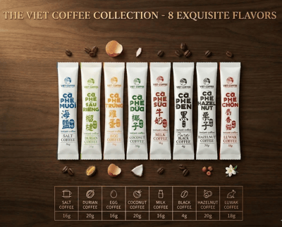 【羅布斯塔】 越南風味即溶咖啡｜8口味16包試飲免運組15