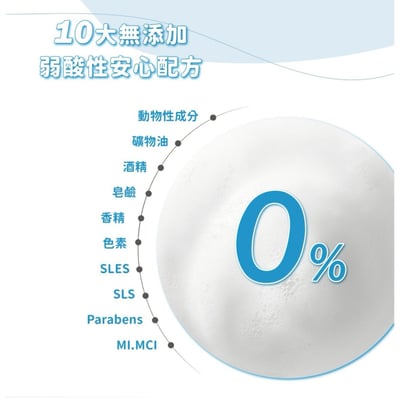 PSK【30%胺基酸溫和潔面霜】三入組2