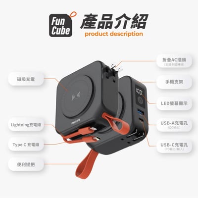【PHILIPS 買大送小 6選1 優惠組】 (大)萬用十合一行動電源 粉紫漸變 DLP4347CM-E 🎁 此組合不含【萬國轉接頭組】4