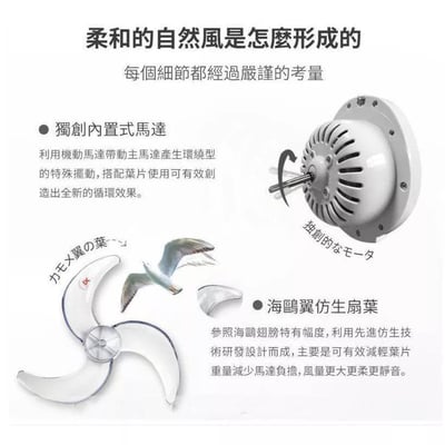 【中央牌】14吋 DC節能內旋式遙控循環立扇4