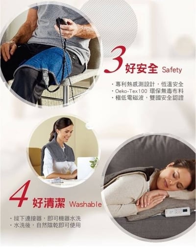 美國Sunbeam柔毛披蓋式電熱毯SHWL(氣質灰)4