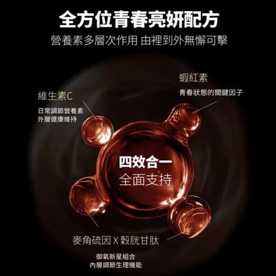 BioAstin 紅藻蝦紅素賦活膠囊 (60顆/瓶)3