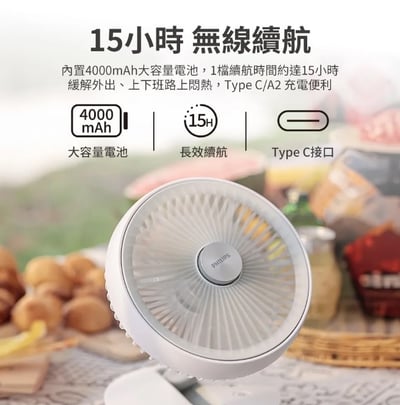 【Philips 飛利浦】迷你行動循環摺疊風扇 ACR2124DX5
