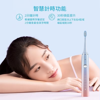FLYCO飛科 全方位潔淨音波電動牙刷 | 買二組送 PHILIPS 飛利浦推出的限定色「粉紫漸變」口袋行動電源 TypeC DLP2550CM (再贈護齦刷頭2入 )16