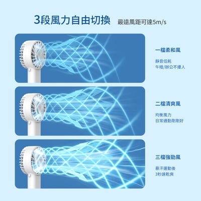 【DIKE 晶片製冷風扇系列】支架多功能扇 DUF341WT＋手持掛脖兩用扇DUF340WT17