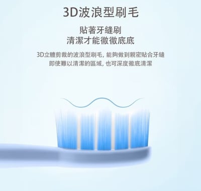 FLYCO 4入組-FT7105全方位潔淨音波電動牙刷 專用刷頭(一年份)