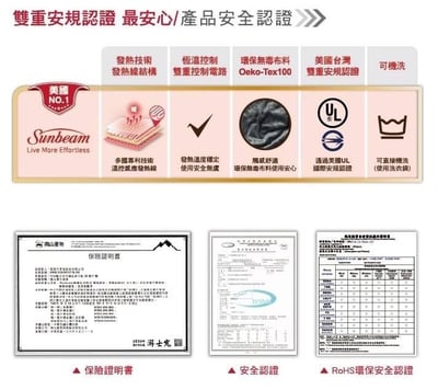 美國Sunbeam柔毛披蓋式電熱毯SHWL(氣質灰)9