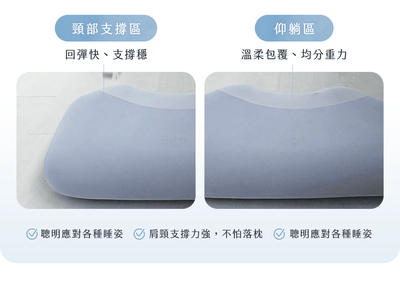 【3ZeBra】海浪枕｜按摩睡眠兩用枕20