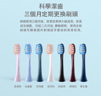 (加購) FLYCO 4入組-FT7105全方位潔淨音波電動牙刷 專用刷頭(一年份)