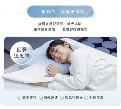 【3ZeBra】海浪枕｜按摩睡眠兩用枕16