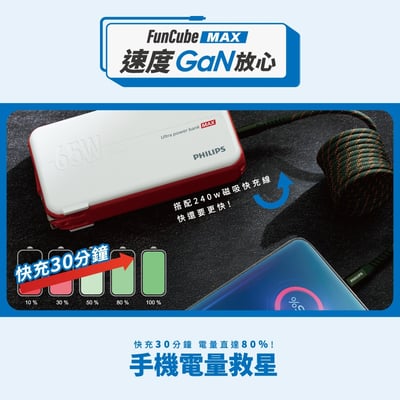 PHILIPS 65W多合一行動電源-白 DLP6350CW/966