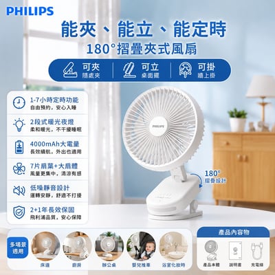 【PHILIPS 飛利浦】180度摺疊夾式風扇 ACR2122DM1