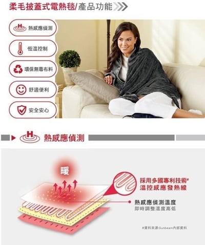 美國Sunbeam柔毛披蓋式電熱毯SHWL(氣質灰)2