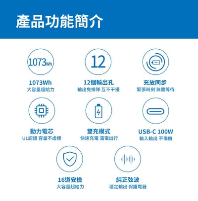 飛利浦 DLP8092C｜1000W攜帶式行動電源站2