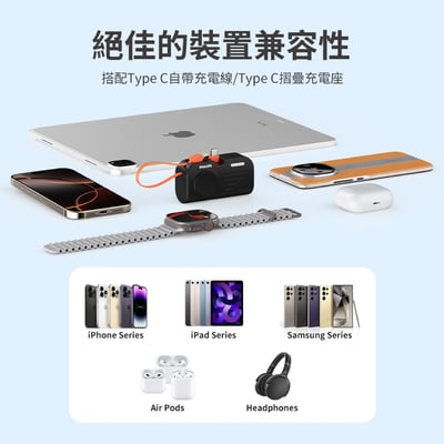 開團優惠【PHILIPS 飛利浦】萬用十合一行動電源 DLP4347CM-E + 手錶磁吸+多合一行動電源-Type C-DLP2552CM 粉紫漸變19