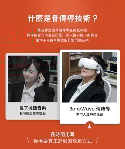 新品上市 【3ZeBra】BoneWave 骨傳導｜太陽穴氣囊按摩眼罩10