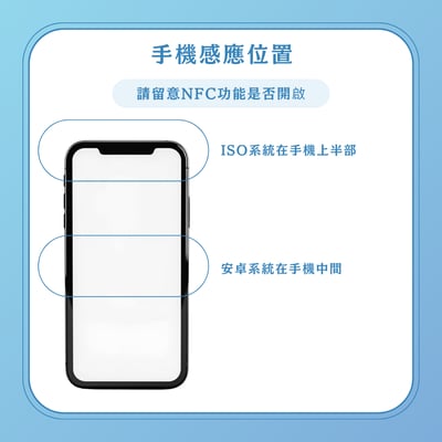 一碰通NFC感應－迷你名片鑰匙圈 (可客製自己的名片)7