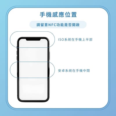 一碰通NFC感應－異形鑰匙圈 (可客製)6