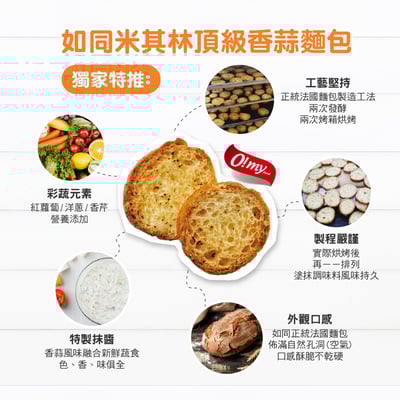 【歐邁福】法式麵包餅乾買大送小(300gx2+80gx2)7