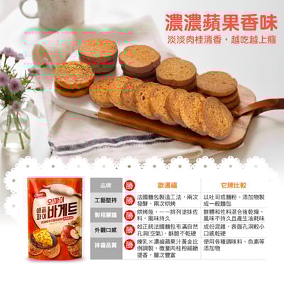 【歐邁福】法式麵包餅乾買大送小(300gx2+80gx2)13