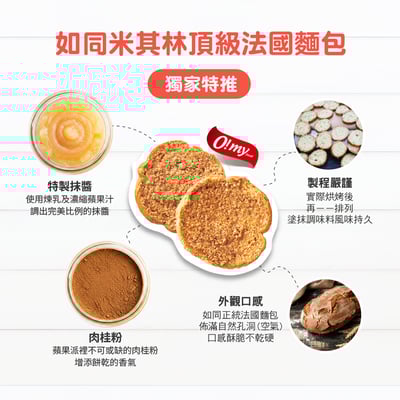 【歐邁福】法式麵包餅乾買大送小(300gx2+80gx2)12