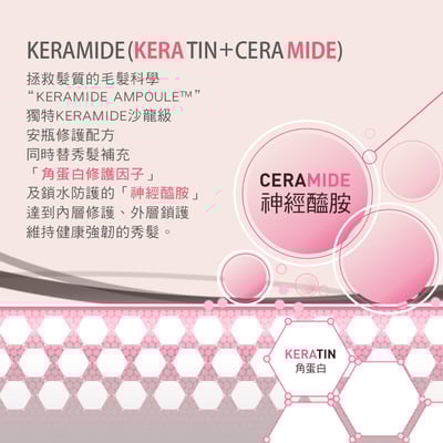 【KERASYS可瑞絲】珂夢精粹安瓶護髮油 70ml 2件組3