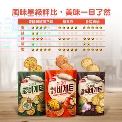 【歐邁福】法式麵包餅乾買大送小(300gx2+80gx2)14