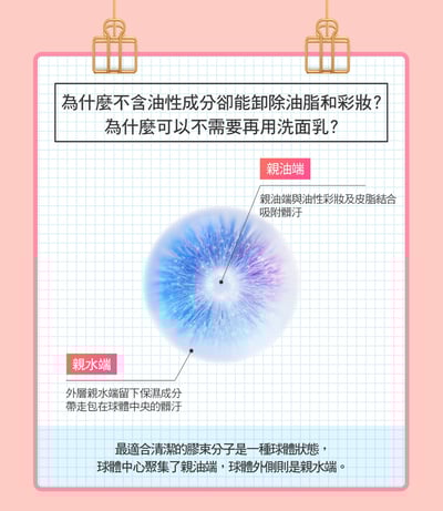 【奧黛】 奇肌煥白維C潔顏粉3件+綠茶淨萃潔膚水400ml _潔膚水效期：2026/5/1610