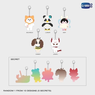 預購－RANDOM DOLL KEYCHAIN 隨機鑰匙圈 吊飾 BBFanfest2026 盲盒 GMMTV 娃孫周邊5