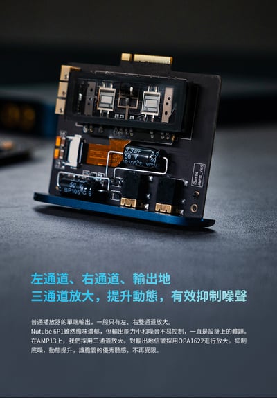 iBasso AMP13 三通道Nutube真空電子管耳放卡 3.5mm+3.5mm雙輸出 KORG Nutube 第六代 下單後預計3~5工作天到貨寄出 DX300/DX3206